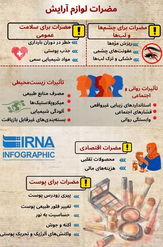 اینفوگرافیک / مضرات لوازم آرایشی