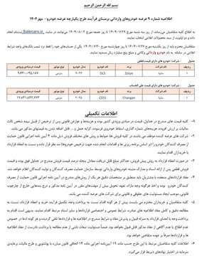 عرضه خودروهای وارداتی