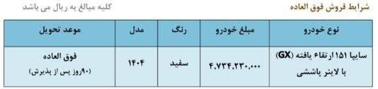آغاز فروش فوق‌العاده سایپا در آبان ۱۴۰۴؛ عرضه بدون قرعه‌کشی با تحویل ۹۰ روزه