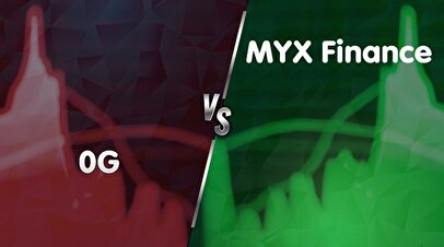 پرسودترین و پرضررترین رمزارزهای امروز شنبه ۶ مهر ۱۴۰۴