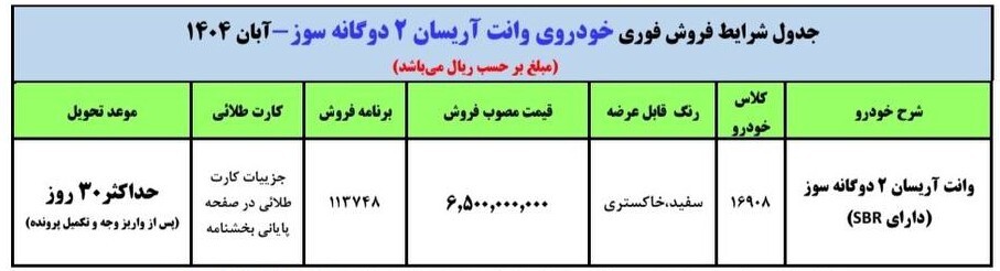 شرایط فروش فوری ۱ محصول ایران خودرو در آبان ۱۴۰۴ / بدون قرعه کشی با تحویل ۳۰ روزه خودرو بخرید + لینک