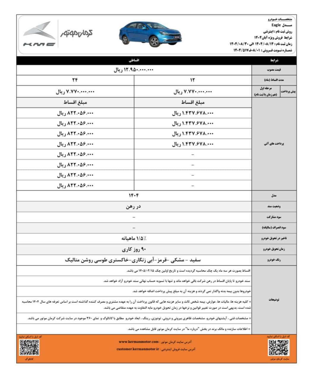 آغاز فروش اقساطی محصولات کرمان موتور – آبان ۱۴۰۴