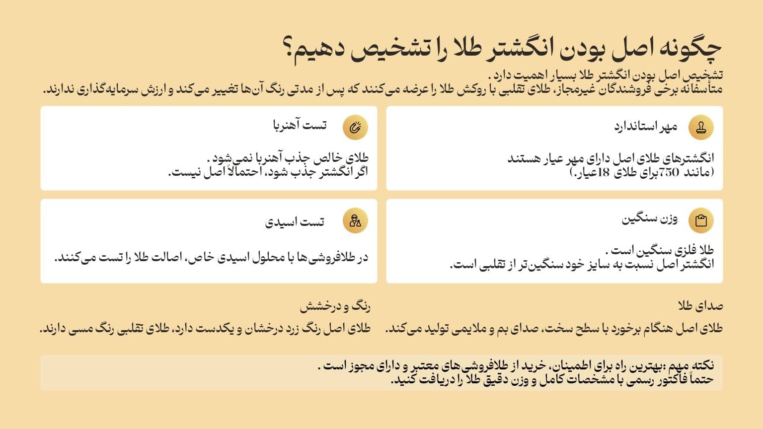 راهنمای خرید انگشتر طلا راهنمای خرید انگشتر طلا