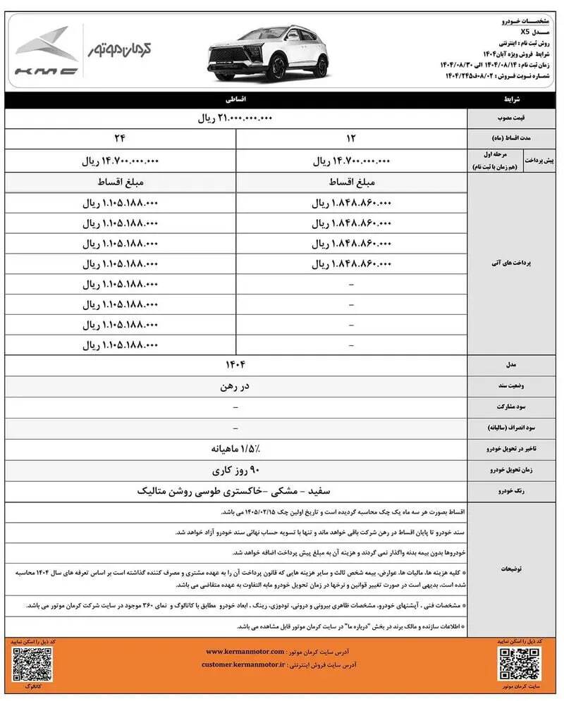 فروش اقساطی کرمان موتور ویژه آبان ۱۴۰۴ / با اقساط ۲۴ ماهه خودرو بخرید + تحویل ۹۰ روزه فروش اقساطی کرمان موتور ویژه آبان ۱۴۰۴ / با اقساط ۲۴ ماهه خودرو بخرید + تحویل ۹۰ روزه