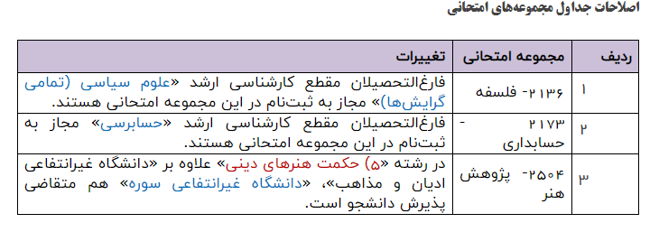 دفترچه ثبتنام آزمون دکتری دفترچه ثبتنام آزمون دکتری