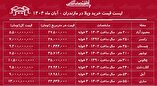 لیست قیمت خرید ویلا در مازندران / با سرمایه محدود در این شهرها صاحب ویلا شوید + جدول آبان ماه ۱۴۰۴