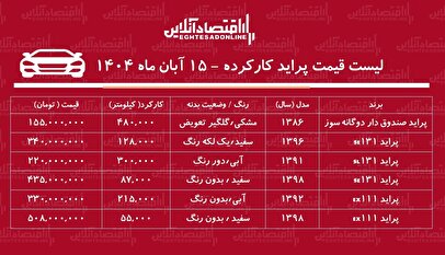 لیست قیمت پراید کارکرده / پراید دوگانه سوز در بازار چند؟ + جدول