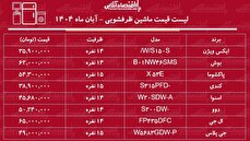 لیست قیمت انواع ماشین ظرفشویی ایرانی و خارجی / ماشین ظرفشویی بوش، ال جی و....را چند بخریم؟ + جدول آبان ماه ۱۴۰۴