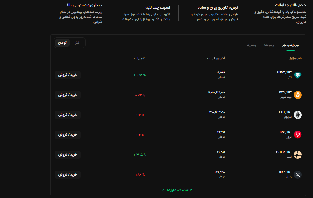 صرافی ارز دیجیتال بیت پین صرافی ارز دیجیتال بیت پین