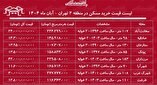 لیست قیمت خرید مسکن در منطقه ۲ تهران / برای خرید آپارتمان ۲ خوابه در ستارخان، شهرک غرب، پونک و...چقدر سرمایه نیاز است؟ + جدول آبان ماه ۱۴۰۴