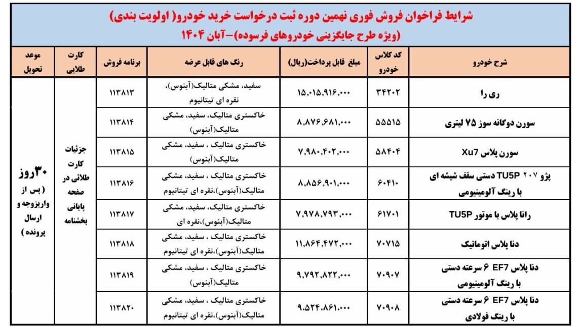 فروش فوری ایران خودرو نیمه دوم آبان ۱۴۰۴ / بدون قرعه کشی ۳۰ روزه خودرو بخرید + لینک ثبت نام