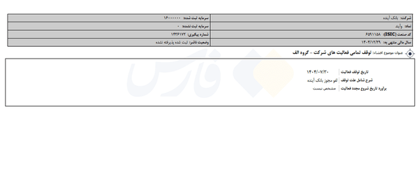 نماد بانک آینده در بورس متوقف شد نماد بانک آینده در بورس متوقف شد
