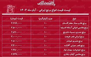 قیمت جدید انواع برنج ایرانی ۲۳ آبان ۱۴۰۴ / کیسه ۱۰ کیلویی برنج صدری، هاشمی، طارم و...چند شد؟ + جدول