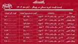 لیست قیمت خرید مسکن در چیتگر / قیمت خرید هر متر آپارتمان در نزدیکی دریاچه چیتگر چقدر است؟ + جدول آبان ماه ۱۴۰۴