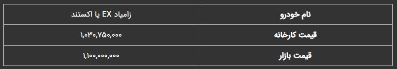 عجیب‌ترین وانت ایرانی به بازار آمد / قیمت نجومی همه را شوکه کرد! + تصاویر و مشخصات فنی