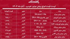 لیست قیمت انواع روغن موتور خودرو / روغن موتور ۴ لیتری ایرانی و خارجی چند شد؟ + جدول آبان ماه ۱۴۰۴