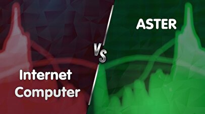 بررسی پرسودترین و پرضررترین رمزارزهای امروز شنبه ۲۶ آبان ۱۴۰۴