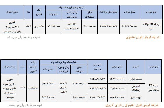 فروش فوری سایپا نیمه دوم آبان ۱۴۰۴ / بدون قرعه کشی و با اقساط ۲۴ ماهه خودرو بخرید + تحویل ۳۰ روزه فروش فوری سایپا نیمه دوم آبان ۱۴۰۴ / بدون قرعه کشی و با اقساط ۲۴ ماهه خودرو بخرید + تحویل ۳۰ روزه