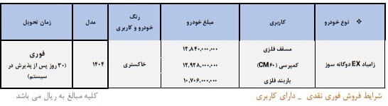 فروش فوری سایپا نیمه دوم آبان ۱۴۰۴ / بدون قرعه کشی و با اقساط ۲۴ ماهه خودرو بخرید + تحویل ۳۰ روزه فروش فوری سایپا نیمه دوم آبان ۱۴۰۴ / بدون قرعه کشی و با اقساط ۲۴ ماهه خودرو بخرید + تحویل ۳۰ روزه