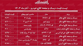 قیمت جدید انواع دیسک و صفحه کلاچ خودرو / تعویض دیسک و صفحه کلاچ پراید، سمند، پژو و...چقدر هزینه دارد؟ + جدول آبان ماه ۱۴۰۴