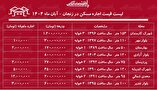 لیست قیمت اجاره مسکن در زنجان / اجاره آپارتمان ۲ خوابه در زنجان برای مستأجران چقدر هزینه دارد؟ + جدول آبان ماه ۱۴۰۴