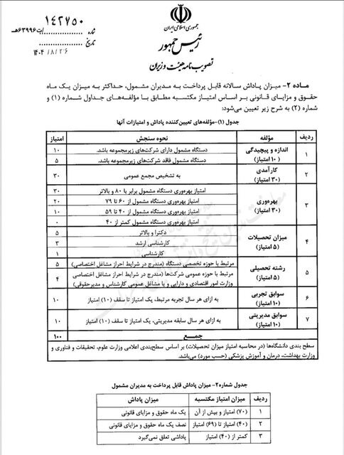 مصوبه بی‌سابقه عارف/ مدیران شرکت‌ها نقره داغ شدند