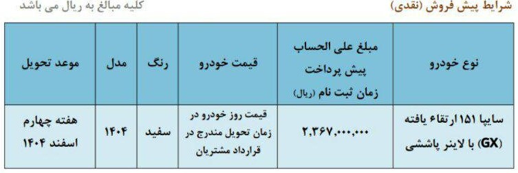 شرایط پیش فروش سایپا آبان ۱۴۰۴ / با ۲۳۶ میلیون تومان خودرو بخرید + لینک