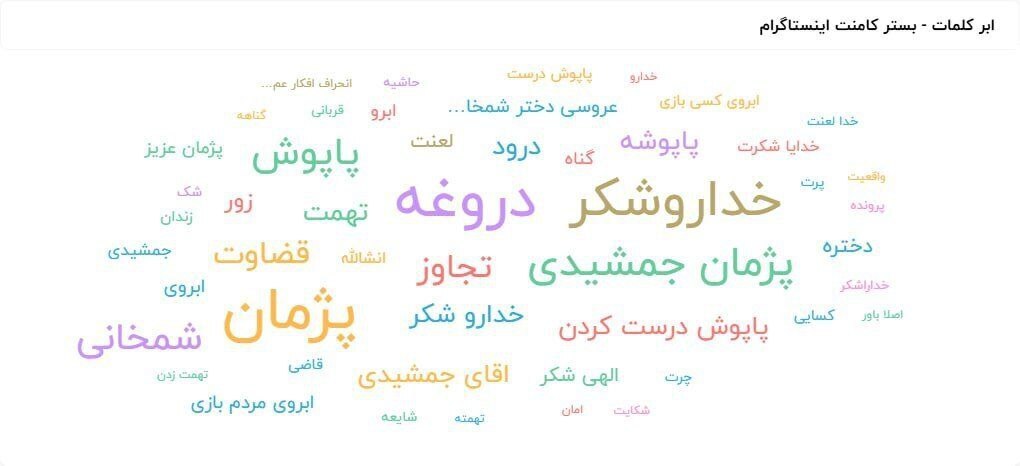 پژمان جمشیدی از عرش تا فرش / احساسات مردم نسبت به پژمان چگونه عوض شد پژمان جمشیدی از عرش تا فرش / احساسات مردم نسبت به پژمان چگونه عوض شد