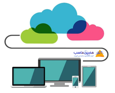 نرم افزار حسابداری و ERP تحت وب 2HS: راهکار یکپارچه مدیریت کسبوکار شما نرم افزار حسابداری و ERP تحت وب 2HS: راهکار یکپارچه مدیریت کسبوکار شما