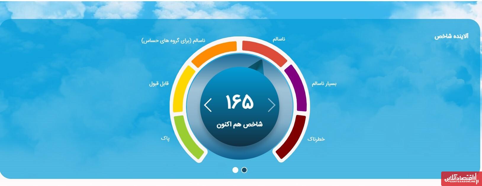 شاخص آلودگی هوای تهران امروز ۱ آذر ۱۴۰۴ / اختلاف عجیب در سامانه‌های داخلی و خارجی!