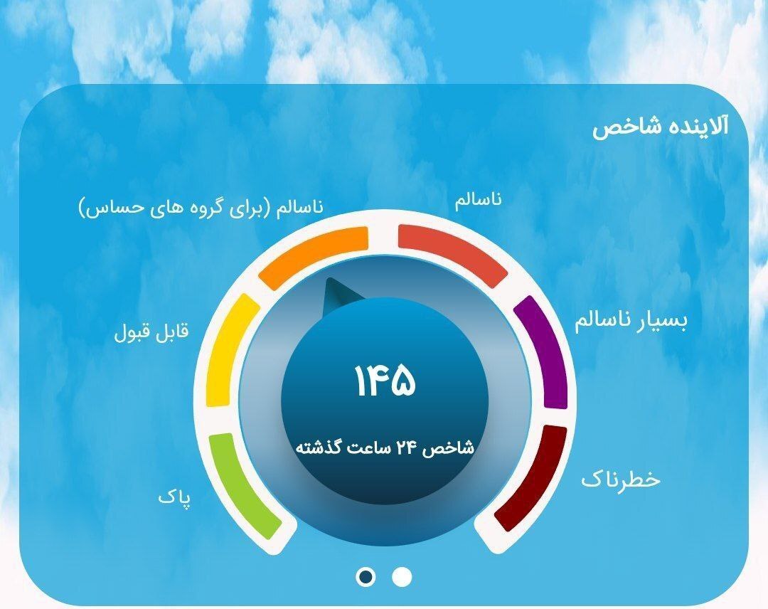 پایتخت در وضعیت قرمز
