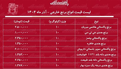 لیست قیمت انواع برنج خارجی ۱۰ آذر ۱۴۰۴ / برنج درجه یک هندی و پاکستانی را چند بخریم؟ + جدول