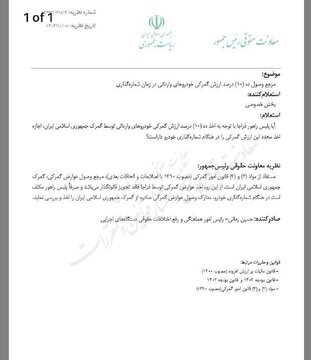 قانون جدید برای شماره‌گذاری خودروهای وارداتی / عوارض ده‌درصدی پلیس راهور حذف شد