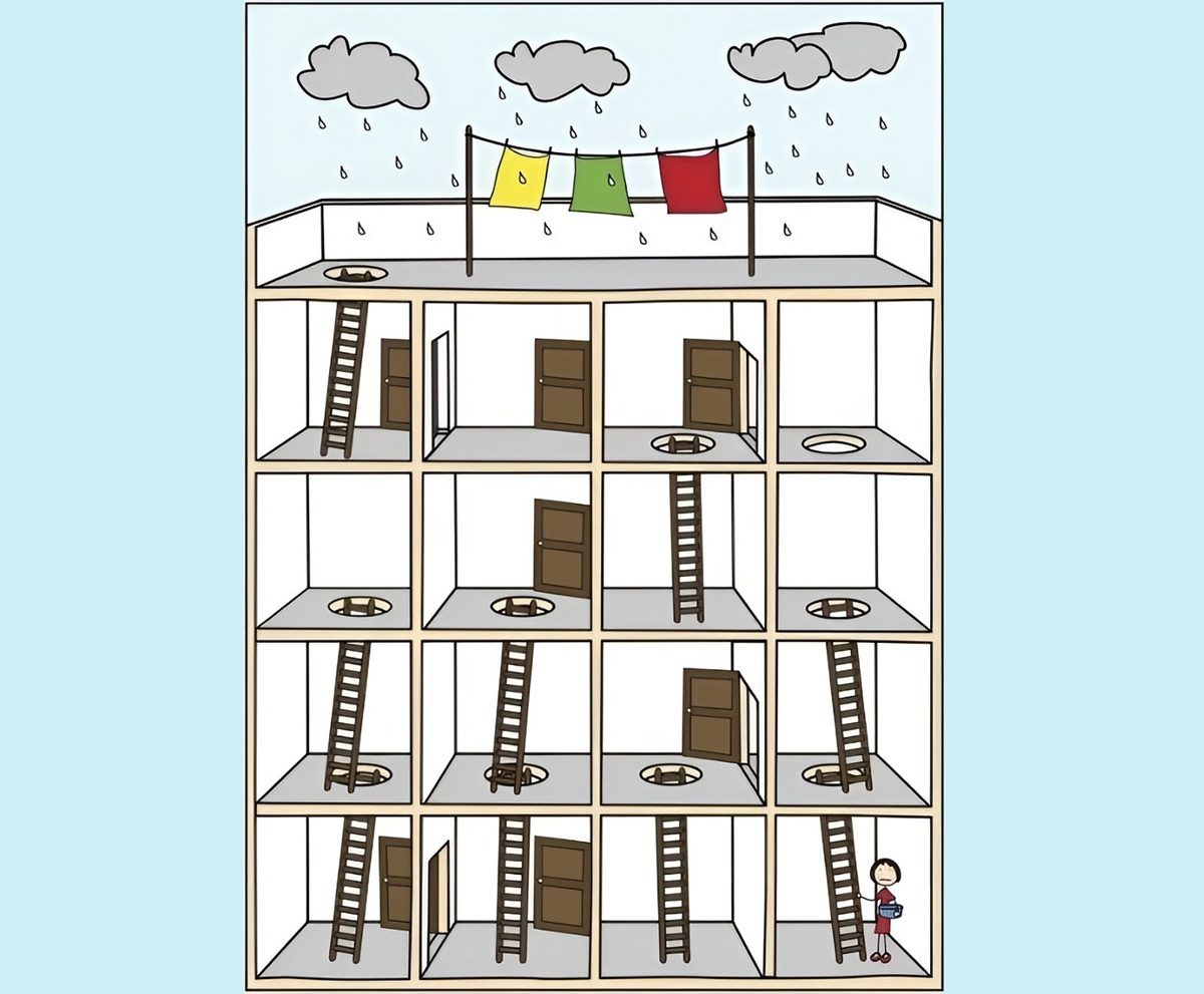 هوش خود را در چند دقیقه محک بزنید هوش خود را در چند دقیقه محک بزنید