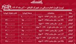 لیست قیمت اجاره مسکن در اکباتان / برای اجاره یک آپارتمان ۲ خوابه در اکباتان چقدر بودجه نیاز داریم؟ + جدول آذر ماه ۱۴۰۴