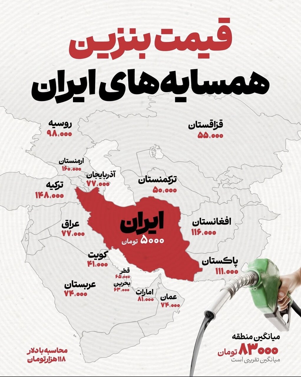 قیمت بنزین در کشورهای همسایه؛ گران‌ترین و ارزان‌ترین‌ها کدامند؟