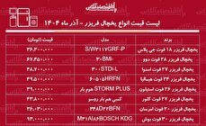 لیست قیمت جدید انواع یخچال فریزر ۱۲ آذر ۱۴۰۴ / یخچال فریزر دوو، بوش، اسنوا و....را چند بخریم؟ + جدول