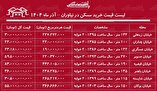 لیست قیمت خرید مسکن در نیاوران / خرید آپارتمان ۱۵۰ متری در نیاوران چقدر سرمایه نیاز دارد؟ + جدول آذر ماه ۱۴۰۴