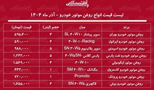 لیست قیمت انواع روغن موتور خودرو ۱۴ آذر ۱۴۰۴ / روغن موتور ایرانی و خارجی را چند بخریم؟ + جدول