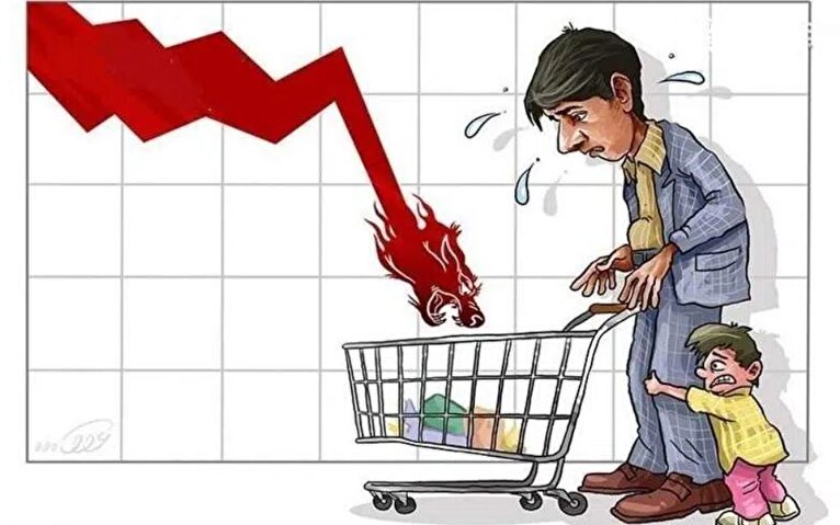 اینفوگرافیک/ مقایسه قدرت خرید در ایران و آمریکا