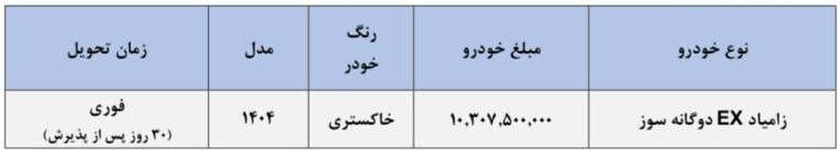 شرایط ثبتنام فروش فوری سایپا نیمه دوم آذر 1404 / بدون قرعهکشی 30 روزه خودرو بخرید + لینک شرایط ثبتنام فروش فوری سایپا نیمه دوم آذر 1404 / بدون قرعهکشی 30 روزه خودرو بخرید + لینک