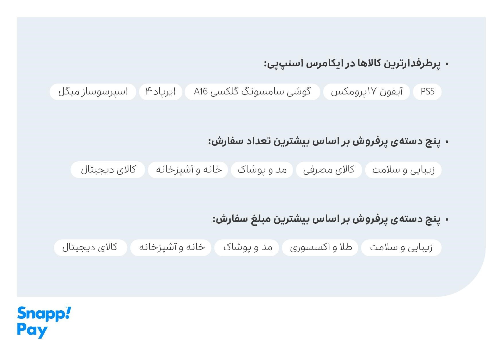 ۶۵۰هزار سفارش ۴قسطه در یک روز؛ ۵،۳ همت فروش در کمپین ۶۵۰هزار سفارش ۴قسطه در یک روز؛ ۵،۳ همت فروش در کمپین
