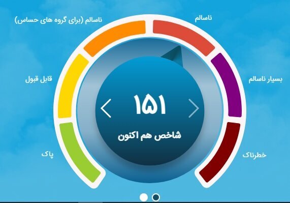 شاخص آلودگی هوای تهران ظهر دوشنبه ۱۷ آذر ۱۴۰۴ / وضعیت قرمز شد شاخص آلودگی هوای تهران ظهر دوشنبه ۱۷ آذر ۱۴۰۴ / وضعیت قرمز شد