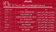 لیست قیمت جدید انواع یخچال فریزر دوقلو ۱۶ آذر ۱۴۰۴ / اختلاف قیمت یخچال‌های دوقلو ایرانی و خارجی چقدر است + جدول