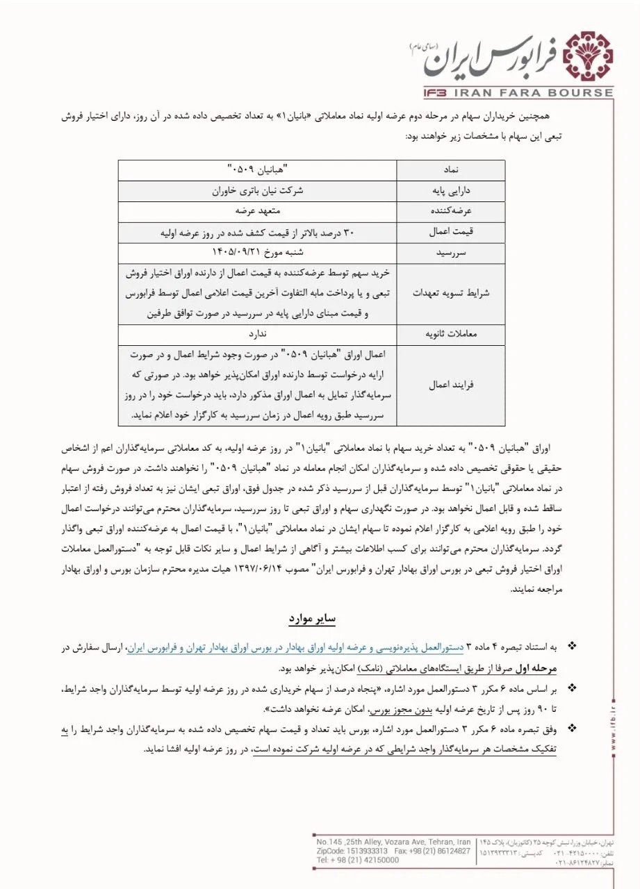 جزئیات و زمان عرضه اولیه بانیان جزئیات و زمان عرضه اولیه بانیان
