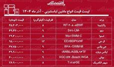 لیست قیمت جدید انواع ماشین لباسشویی ۱۷ آذر ۱۴۰۴ / ماشین لباسشویی ایرانی و خارجی ارزان و خوب چی بخریم؟ + جدول
