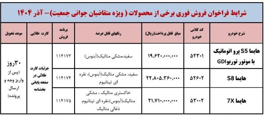 شرایط فروش فوری ایران خودرو ویژه مادران آذر ۱۴۰۴ / بدون قرعه کشی ۳۰ روزه خودرو بخرید + لینک