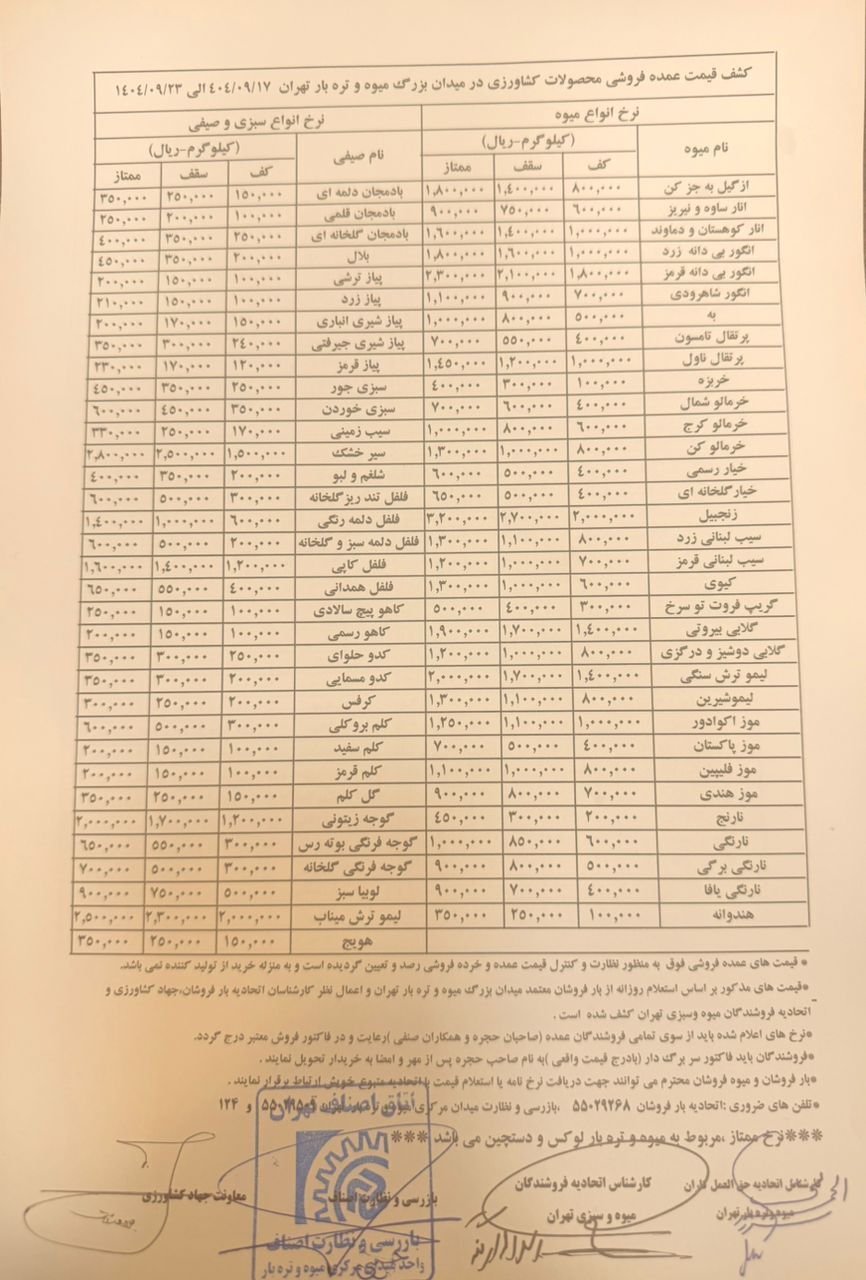 بازار میوه و سبزی در شوک گرانی تازه