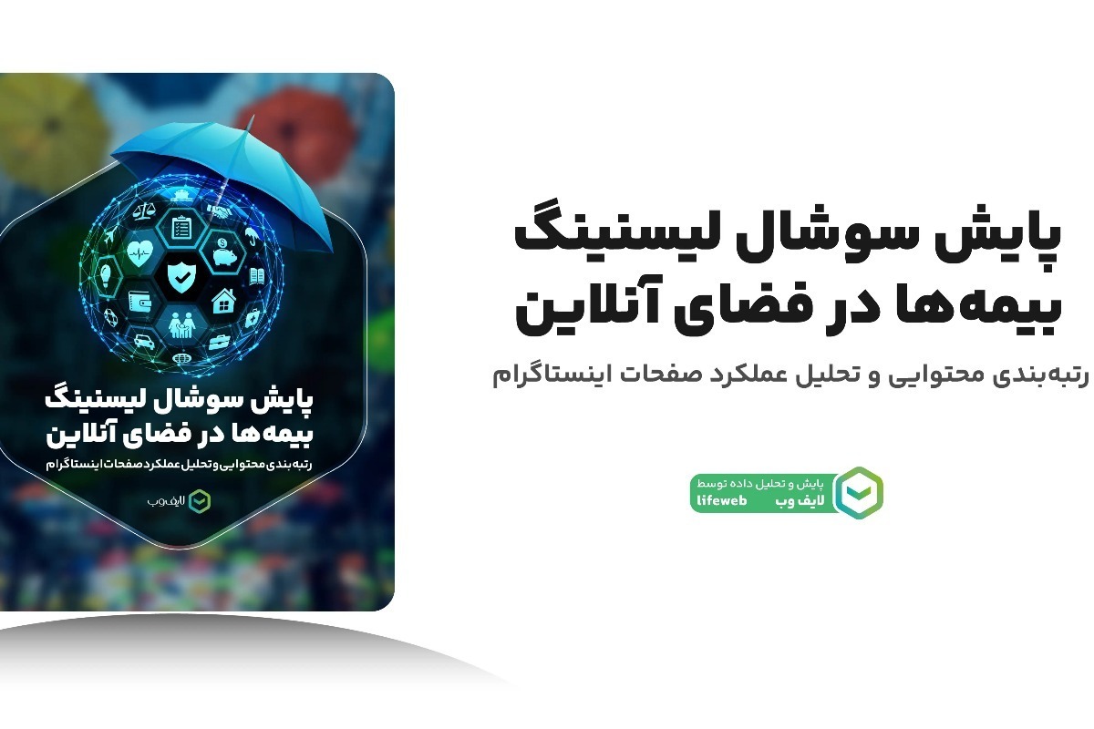 چه عواملی عملکرد برندهای بیمه در فضای دیجیتال تعیین می‌کند؟