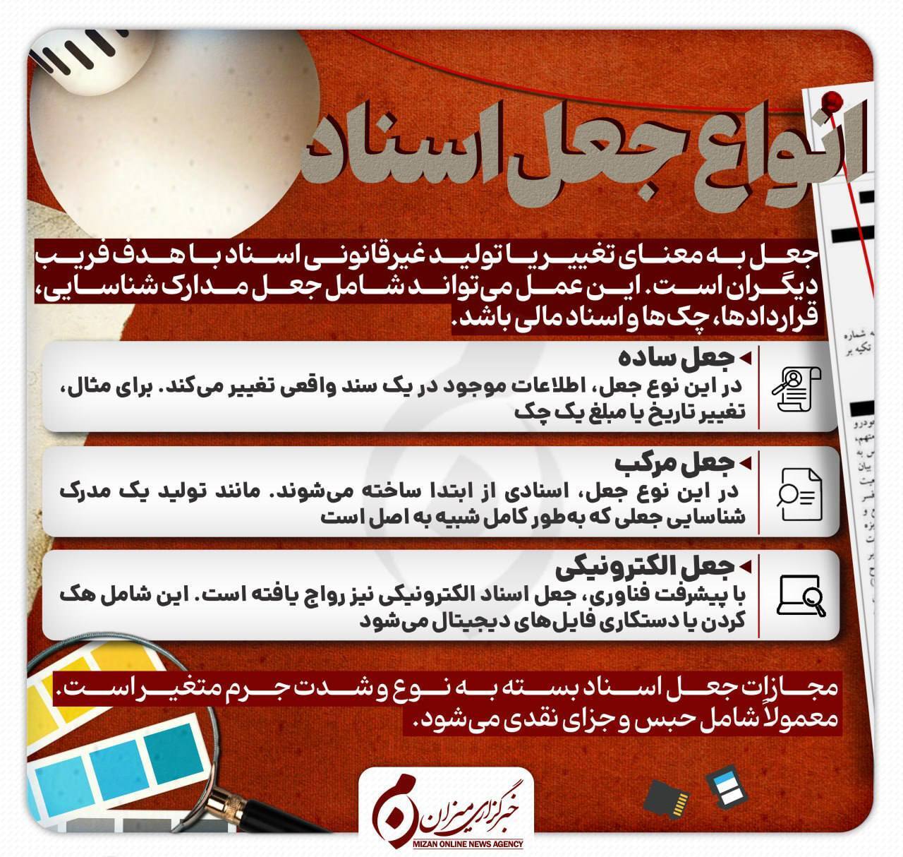 اینفوگرافیک/ انواع جعل اسناد